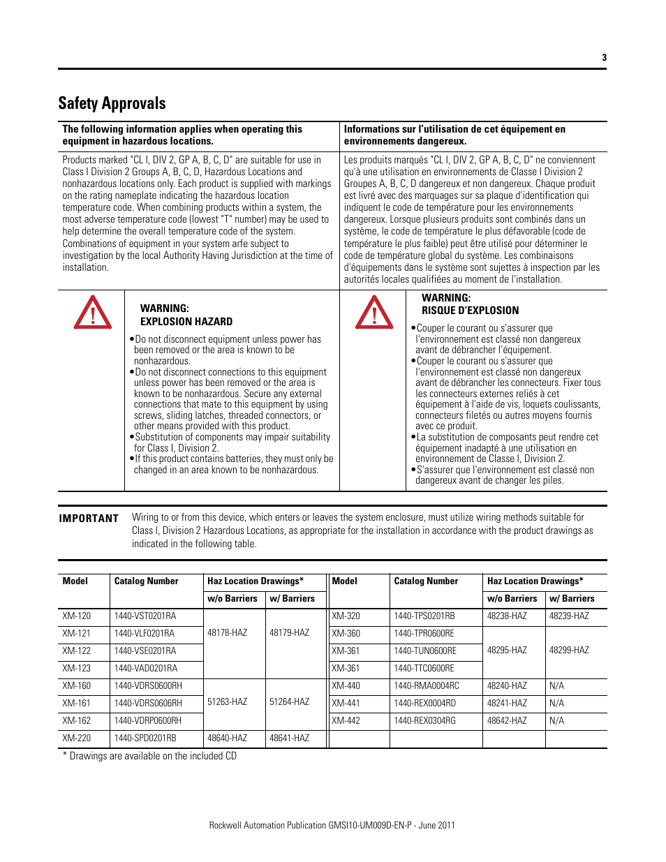 Safety approvals | Rockwell Automation 1440-RMA00-04RC XM-440 Master Relay Module User Manual | Page 3 / 100