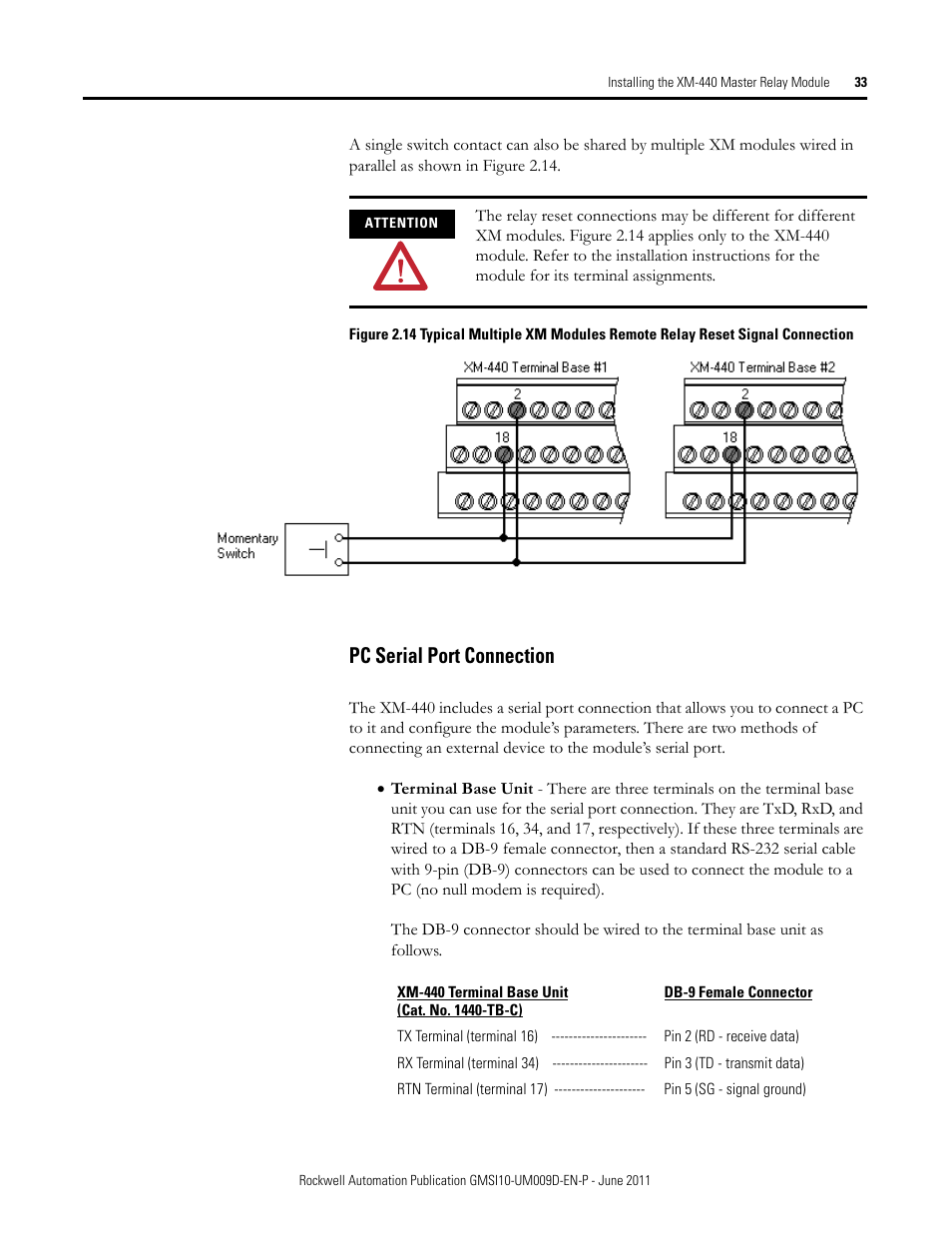 Pc serial port connection | Rockwell Automation 1440-RMA00-04RC XM-440 Master Relay Module User Manual | Page 33 / 100