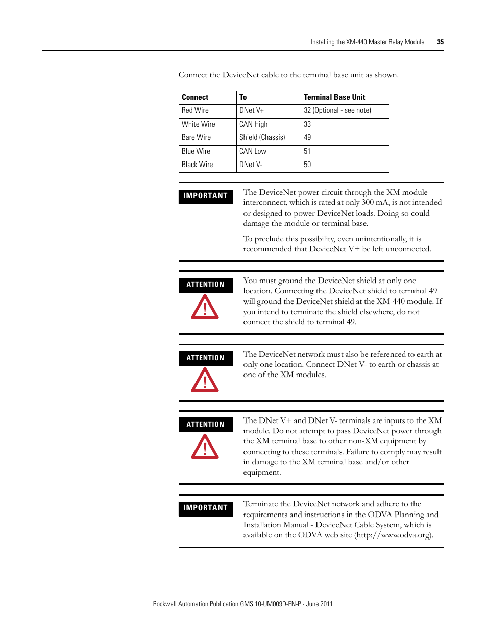 Rockwell Automation 1440-RMA00-04RC XM-440 Master Relay Module User Manual | Page 35 / 100