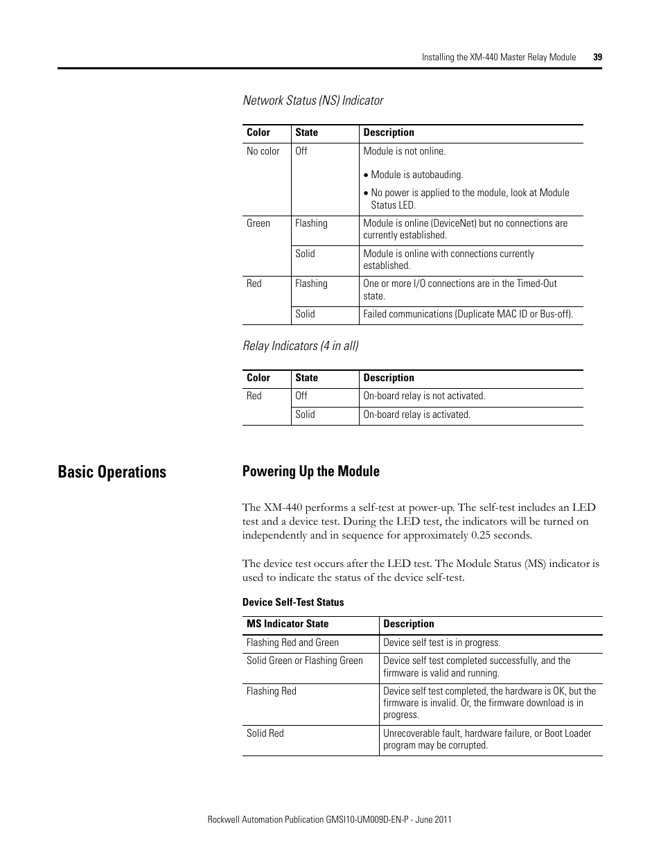 Basic operations, Powering up the module | Rockwell Automation 1440-RMA00-04RC XM-440 Master Relay Module User Manual | Page 39 / 100