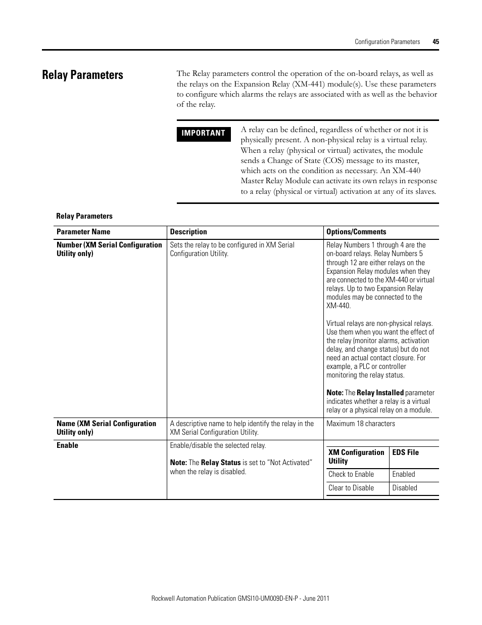Relay parameters | Rockwell Automation 1440-RMA00-04RC XM-440 Master Relay Module User Manual | Page 45 / 100