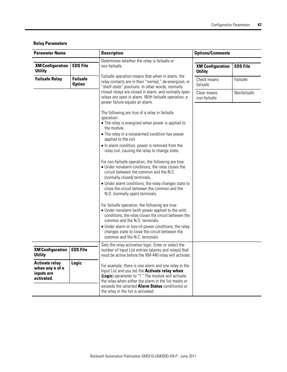 Rockwell Automation 1440-RMA00-04RC XM-440 Master Relay Module User Manual | Page 47 / 100