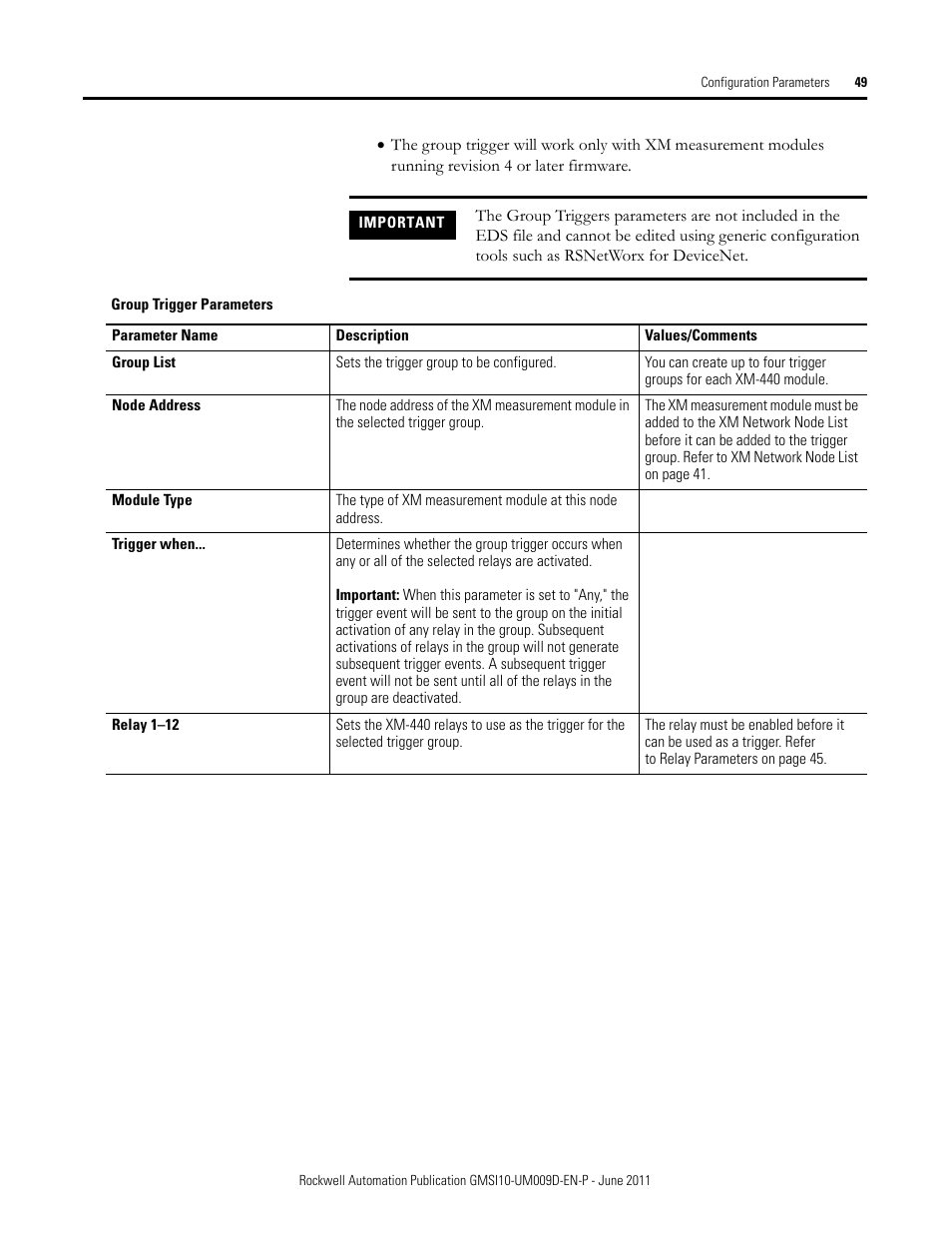 Rockwell Automation 1440-RMA00-04RC XM-440 Master Relay Module User Manual | Page 49 / 100