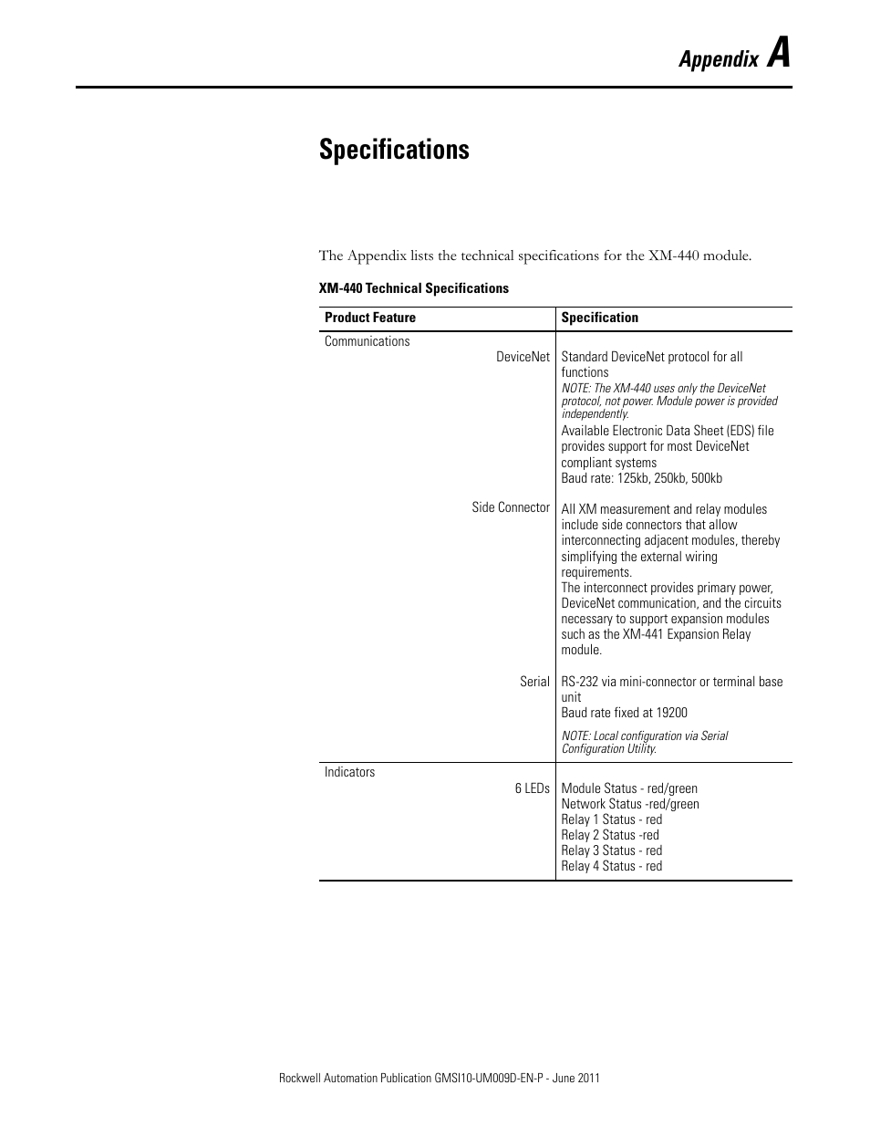 A - specifications, Appendix a, Specifications | Appendix | Rockwell Automation 1440-RMA00-04RC XM-440 Master Relay Module User Manual | Page 53 / 100