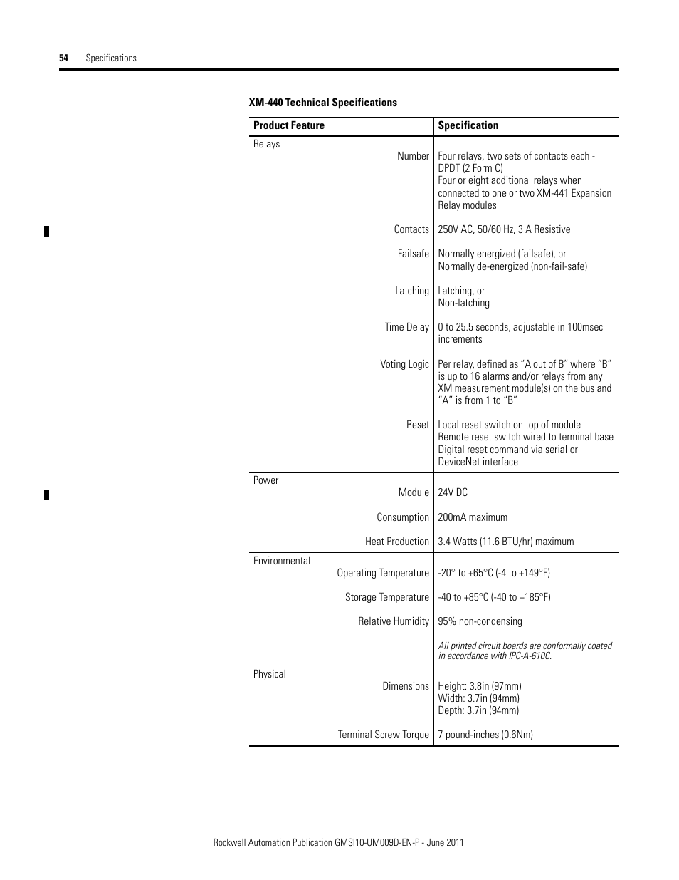 Rockwell Automation 1440-RMA00-04RC XM-440 Master Relay Module User Manual | Page 54 / 100