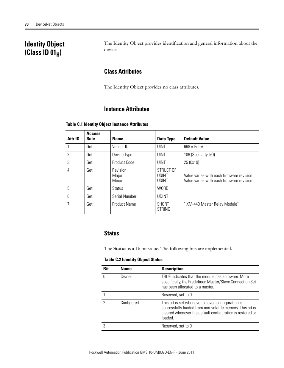 Identity object (class id 01h), Class attributes, Instance attributes | Status, Class attributes instance attributes status, Identity object (class id 01, Instance attributes status | Rockwell Automation 1440-RMA00-04RC XM-440 Master Relay Module User Manual | Page 70 / 100