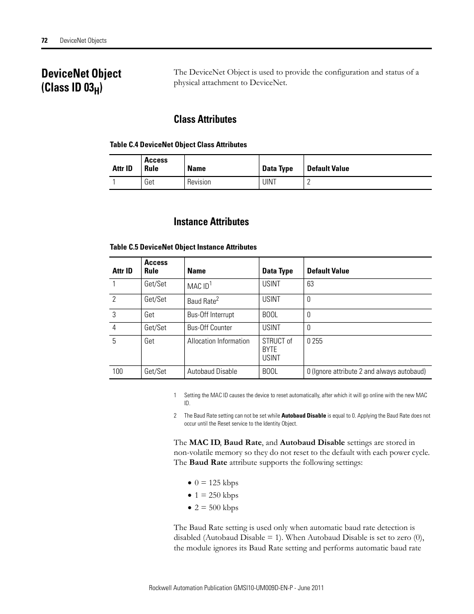 Devicenet object (class id 03h), Class attributes, Instance attributes | Class attributes instance attributes, Devicenet object (class id 03 | Rockwell Automation 1440-RMA00-04RC XM-440 Master Relay Module User Manual | Page 72 / 100