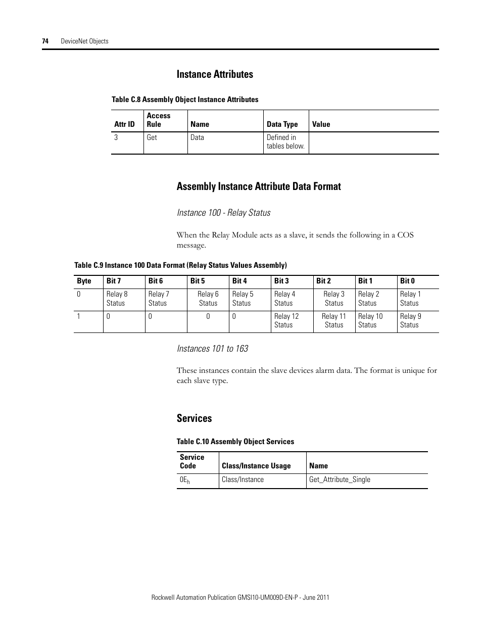 Instance attributes, Assembly instance attribute data format, Services | Rockwell Automation 1440-RMA00-04RC XM-440 Master Relay Module User Manual | Page 74 / 100