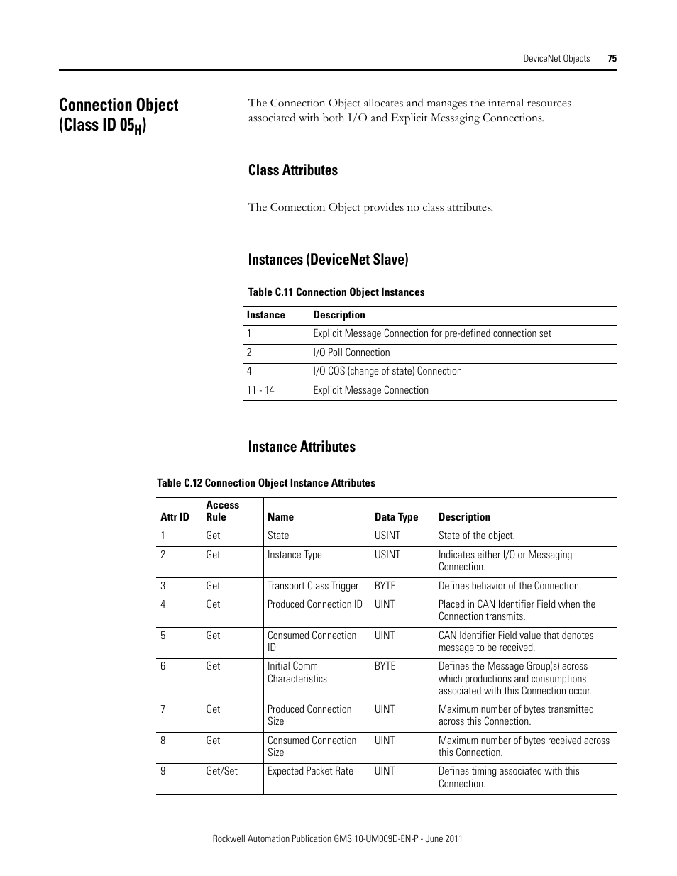 Connection object (class id 05h), Class attributes, Instances (devicenet slave) | Instance attributes, Connection object (class id 05, Instances (devicenet slave) instance attributes | Rockwell Automation 1440-RMA00-04RC XM-440 Master Relay Module User Manual | Page 75 / 100