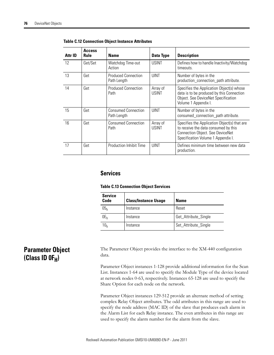 Services, Parameter object (class id 0fh), Parameter object (class id 0f | Rockwell Automation 1440-RMA00-04RC XM-440 Master Relay Module User Manual | Page 76 / 100