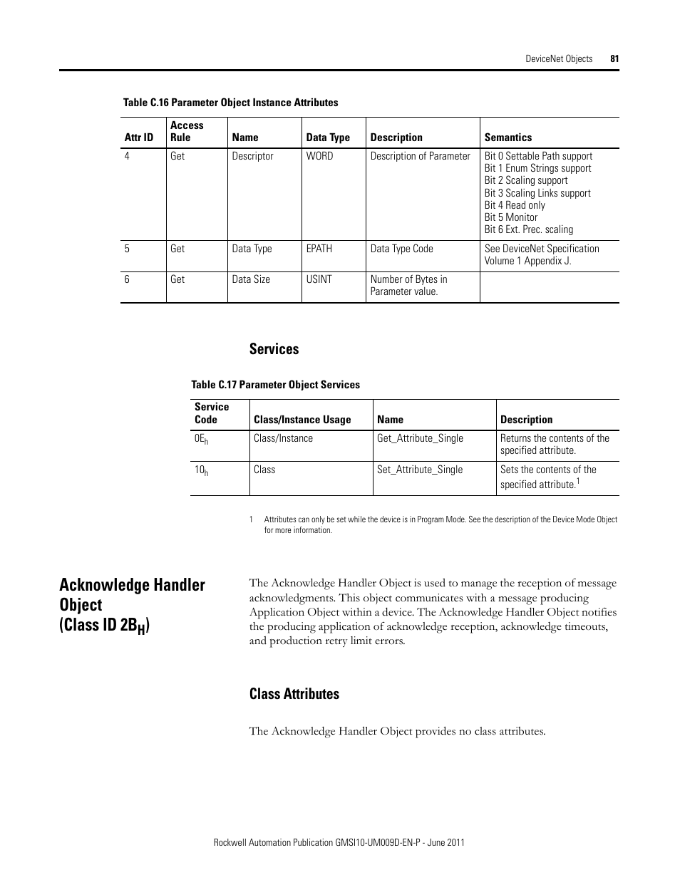 Services, Acknowledge handler object (class id 2bh), Class attributes | Acknowledge handler object (class id 2b | Rockwell Automation 1440-RMA00-04RC XM-440 Master Relay Module User Manual | Page 81 / 100