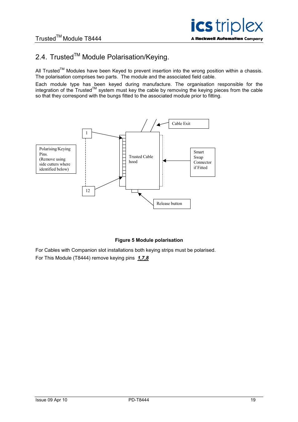 Trustedtm module polarisation/keying, Trusted, Module polarisation/keying | Figure 5 module polarisation, Module t8444 | Rockwell Automation T8444 Trusted TMR Pulse Generator and Monitoring Module User Manual | Page 19 / 46