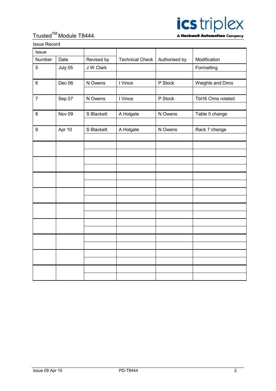 Trusted, Module t8444 | Rockwell Automation T8444 Trusted TMR Pulse Generator and Monitoring Module User Manual | Page 2 / 46