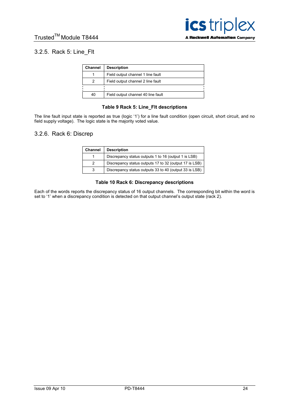 Rack 5: line_flt, Rack 6: discrep, Rack 7: housekeeping | Table 9 rack 5: line_flt descriptions, Table 10 rack 6: discrepancy descriptions, Trusted, Module t8444 | Rockwell Automation T8444 Trusted TMR Pulse Generator and Monitoring Module User Manual | Page 24 / 46