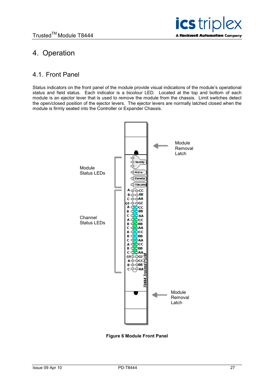 Operation, Front panel, Figure 6 module front panel | Rockwell Automation T8444 Trusted TMR Pulse Generator and Monitoring Module User Manual | Page 27 / 46