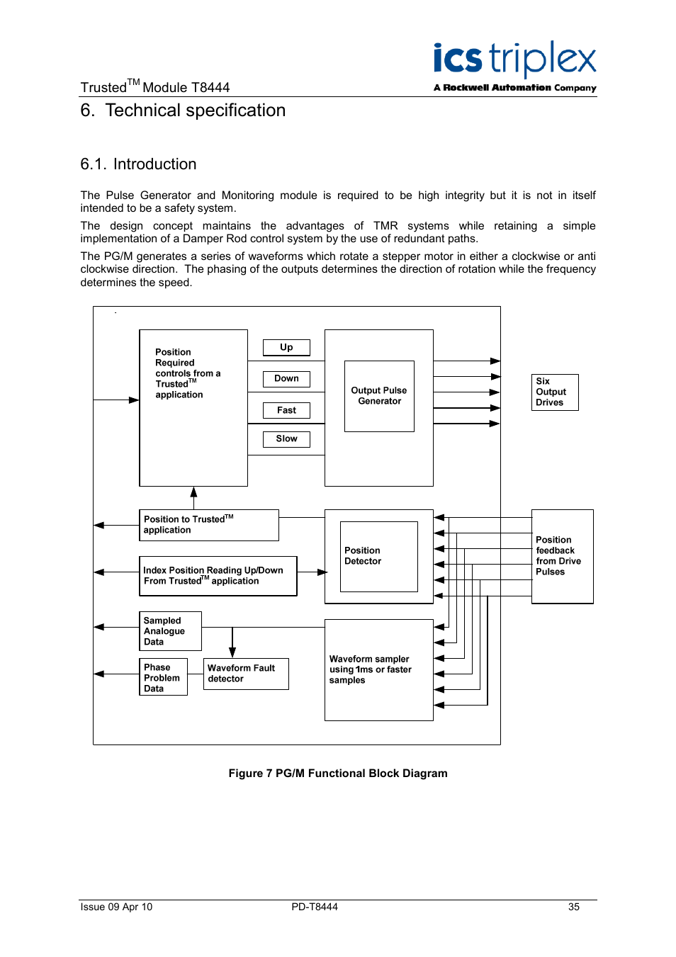 Technical specification, Introduction, Figure 7 pg/m functional block diagram | Rockwell Automation T8444 Trusted TMR Pulse Generator and Monitoring Module User Manual | Page 35 / 46