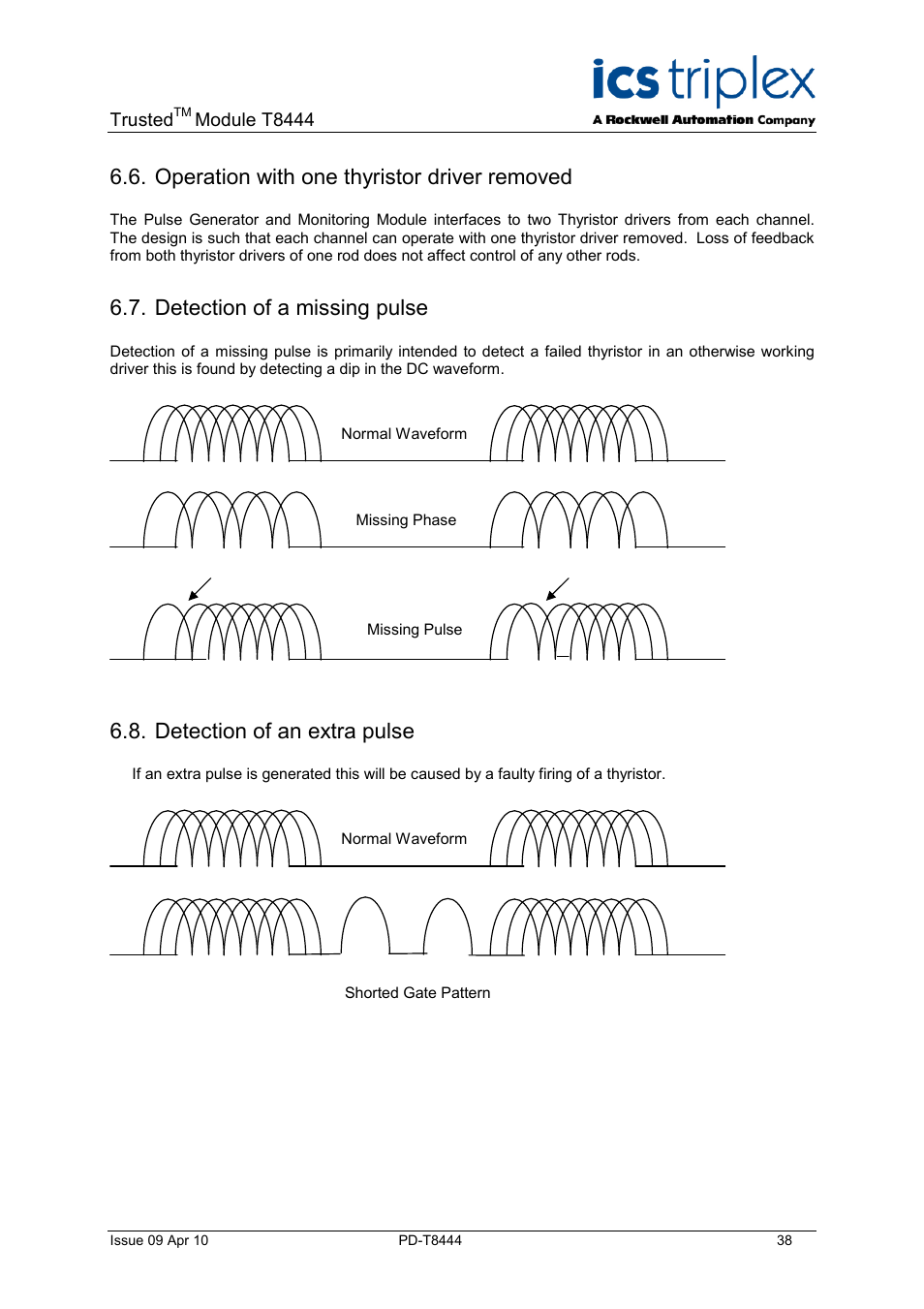 Operation with one thyristor driver removed, Detection of a missing pulse, Detection of an extra pulse | Rockwell Automation T8444 Trusted TMR Pulse Generator and Monitoring Module User Manual | Page 38 / 46