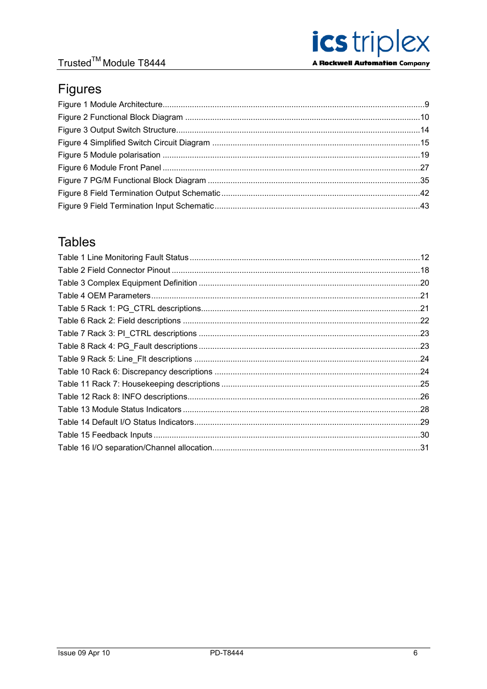 Figures, Tables | Rockwell Automation T8444 Trusted TMR Pulse Generator and Monitoring Module User Manual | Page 6 / 46