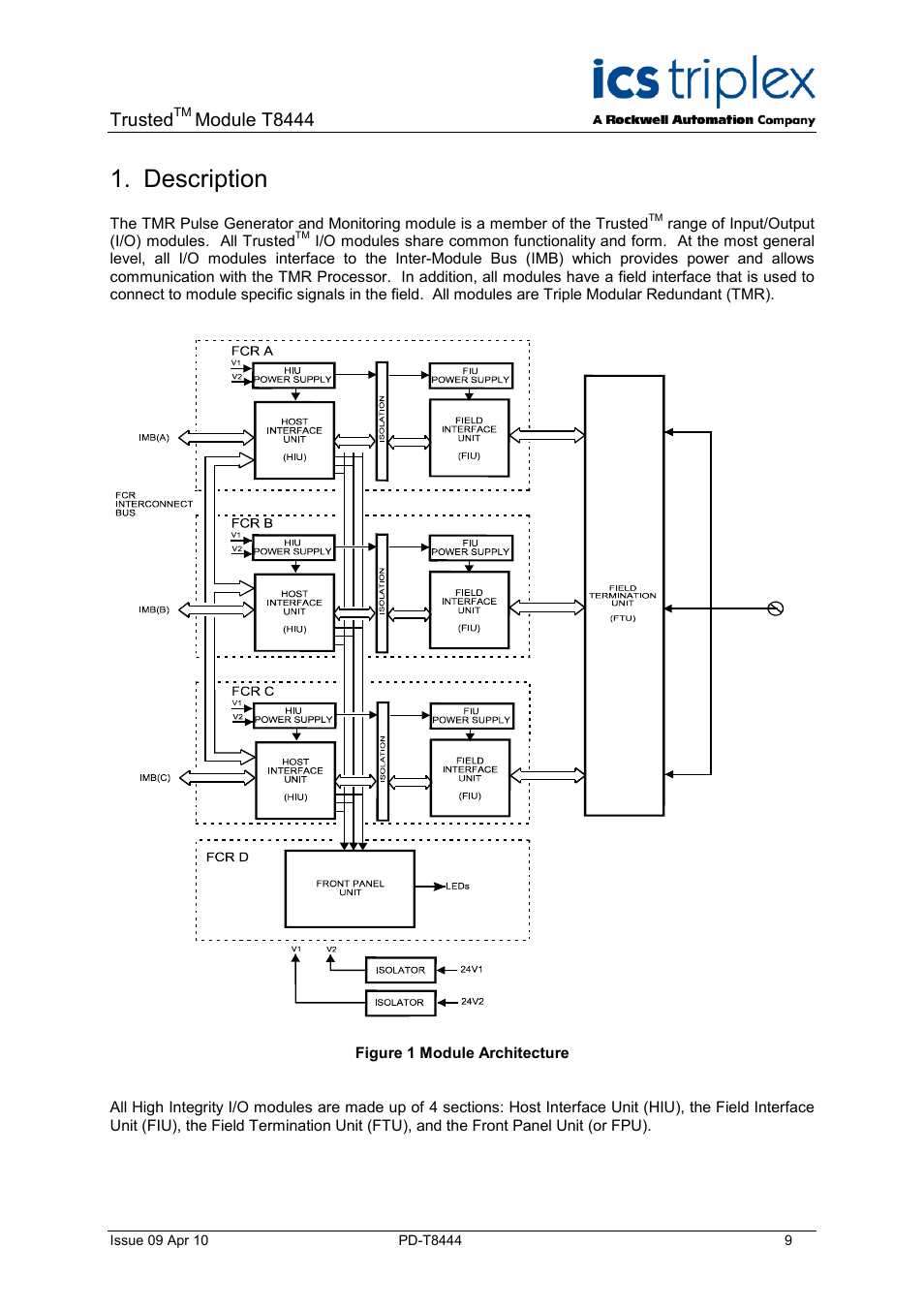 Figure 1 module architecture, Description, Trusted | Module t8444 | Rockwell Automation T8444 Trusted TMR Pulse Generator and Monitoring Module User Manual | Page 9 / 46