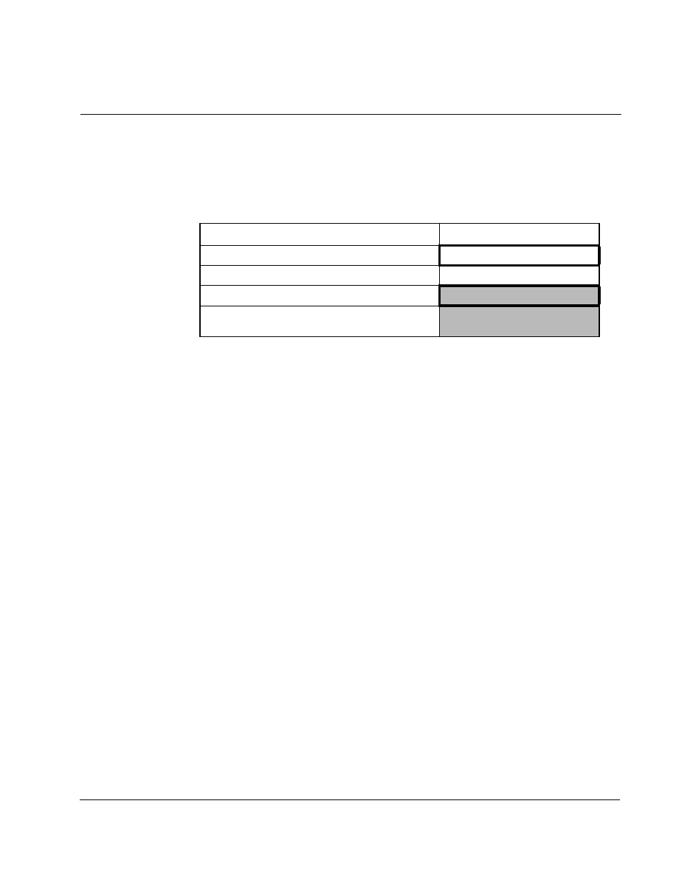 A - register map summary, Ppendix, Register map summary | Rockwell Automation GV3000/SE AC Drive AutoMax Network Communication Board, M/N 2AX3000 User Manual | Page 80 / 96