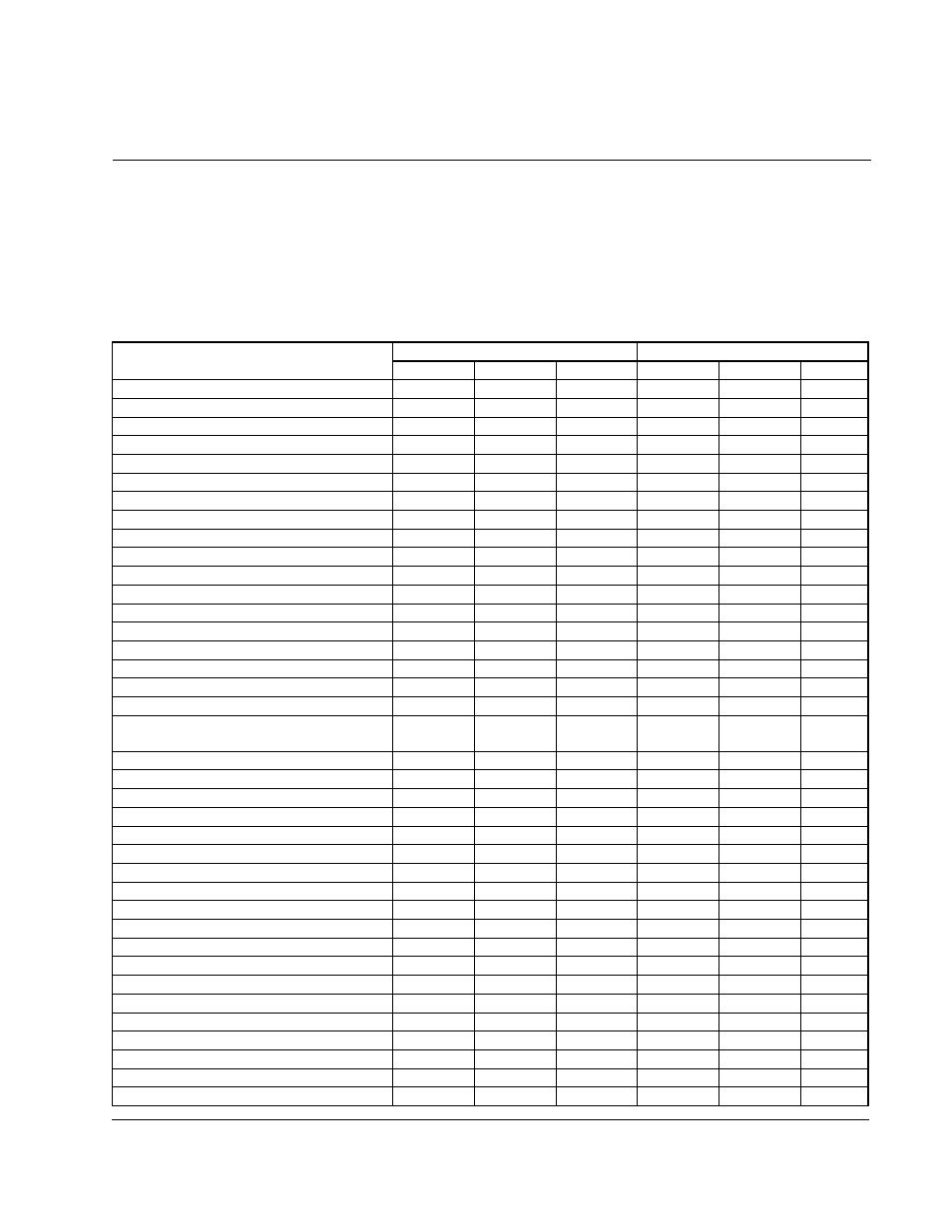 B - parameter to register cross reference, Ppendix, Parameter-to-register cross reference | Rockwell Automation GV3000/SE AC Drive AutoMax Network Communication Board, M/N 2AX3000 User Manual | Page 84 / 96