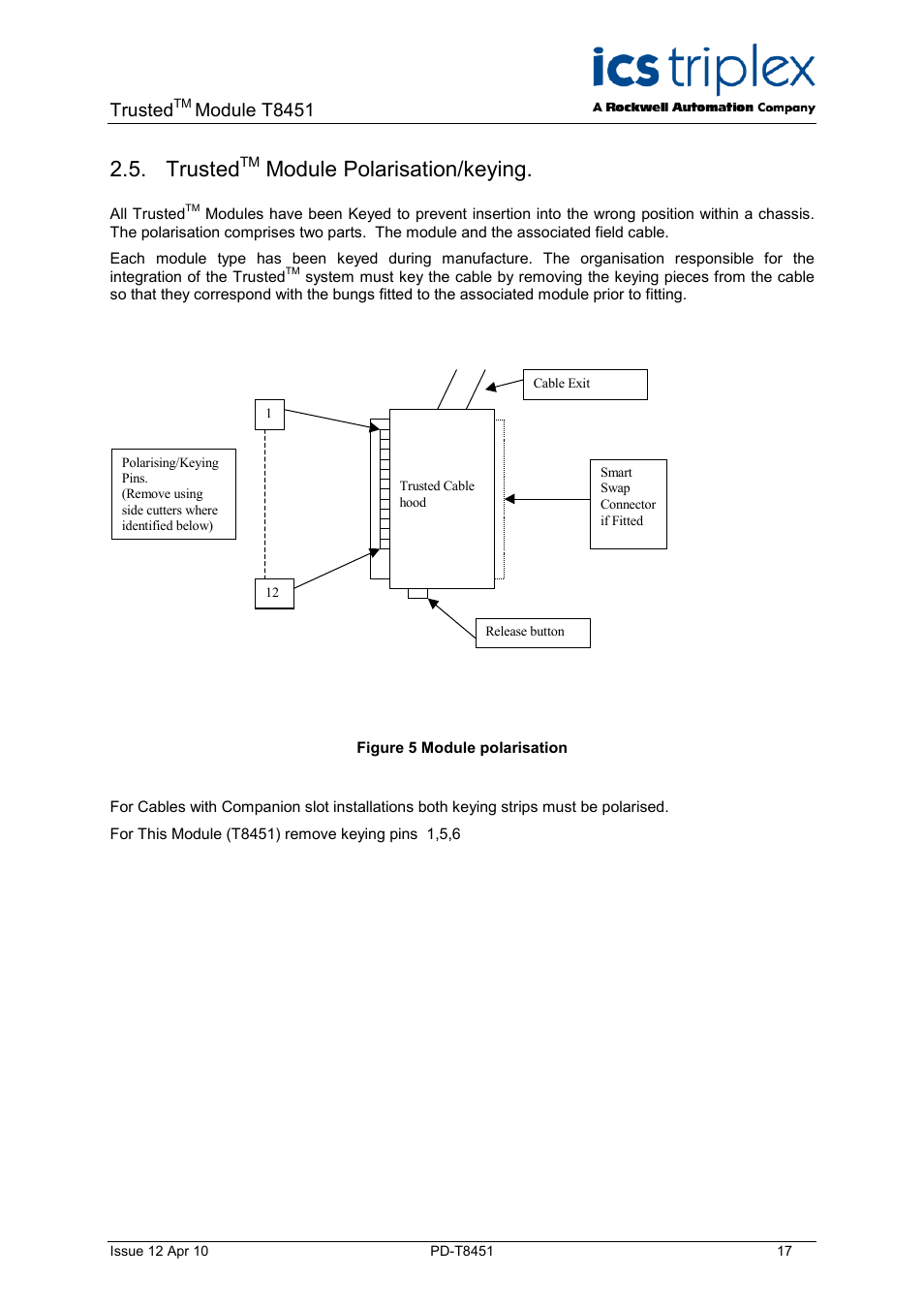 Trustedtm module polarisation/keying, Trusted, Module polarisation/keying | Figure 5 module polarisation, Module t8451 | Rockwell Automation T8451 Trusted TMR 24V dc Digital Output Module - 40 Channel User Manual | Page 17 / 32