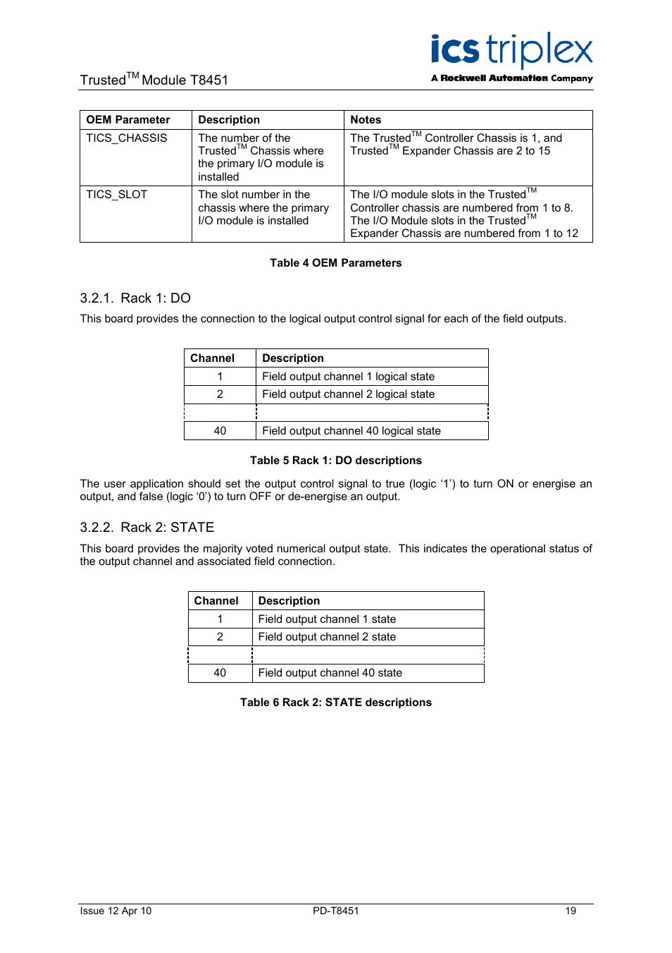 Rack 1: do, Rack 2: state, Table 4 oem parameters | Table 5 rack 1: do descriptions, Table 6 rack 2: state descriptions, Trusted, Module t8451 | Rockwell Automation T8451 Trusted TMR 24V dc Digital Output Module - 40 Channel User Manual | Page 19 / 32