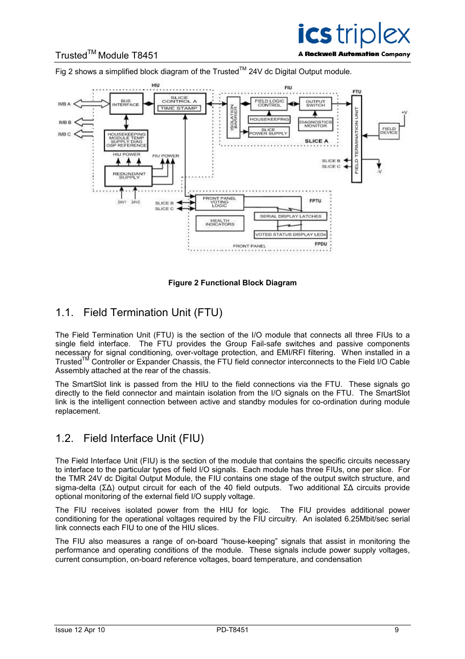 Field termination unit (ftu), Field interface unit (fiu), Figure 2 functional block diagram | Trusted, Module t8451 | Rockwell Automation T8451 Trusted TMR 24V dc Digital Output Module - 40 Channel User Manual | Page 9 / 32