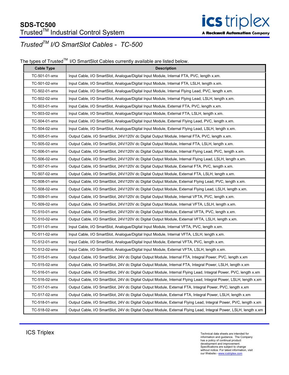 Sds-tc500 trusted, Industrial control system trusted, I/o smartslot cables - tc-500 | Ics triplex | Rockwell Automation TC-500 Trusted I/O Smart Slot Cables User Manual | Page 2 / 2