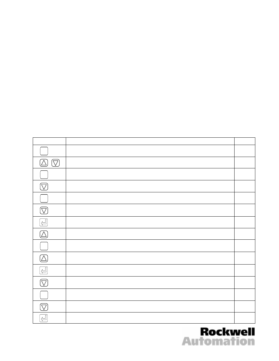 Rockwell Automation SP120 AC Drives  Addendum User Manual | 2 pages