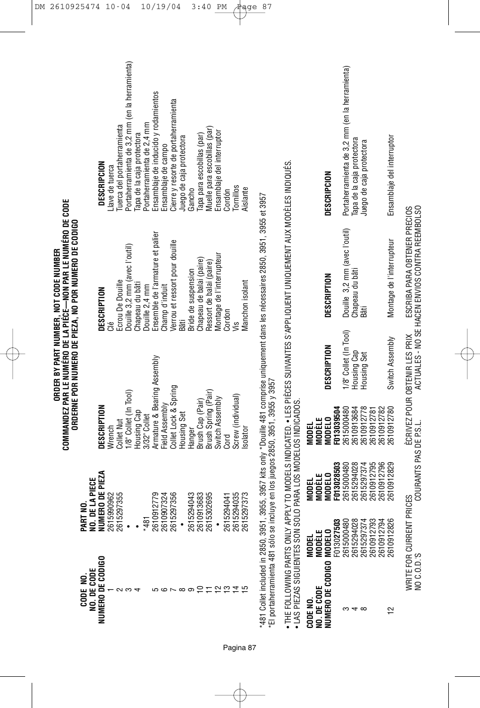 Bosch 275T6 User Manual | Page 87 / 92