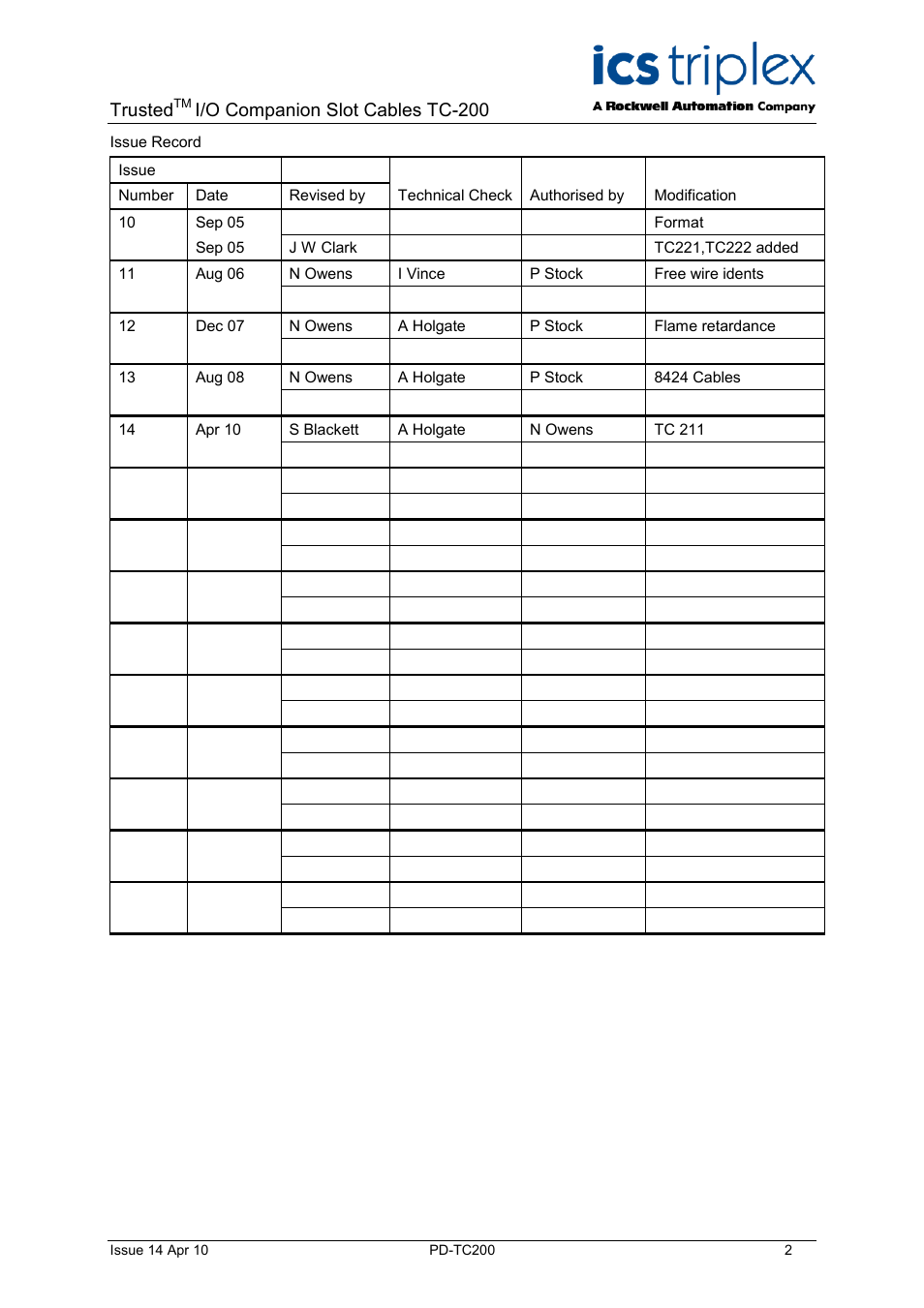 Trusted, I/o companion slot cables tc-200 | Rockwell Automation TC200 Trusted I/O Companion Slot Cables User Manual | Page 2 / 30