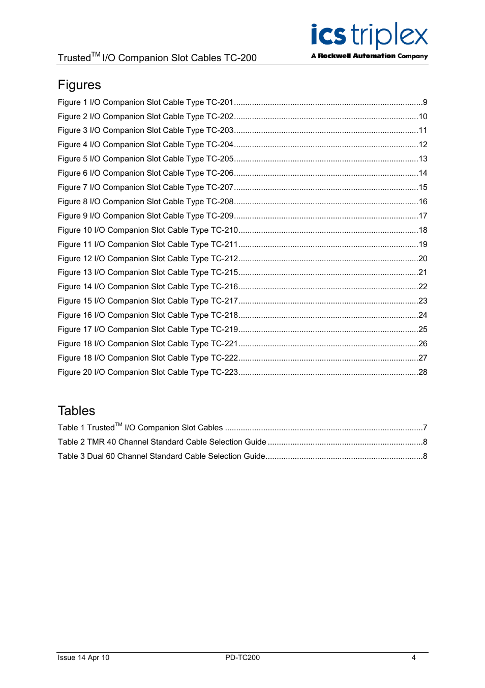 Figures, Tables | Rockwell Automation TC200 Trusted I/O Companion Slot Cables User Manual | Page 4 / 30