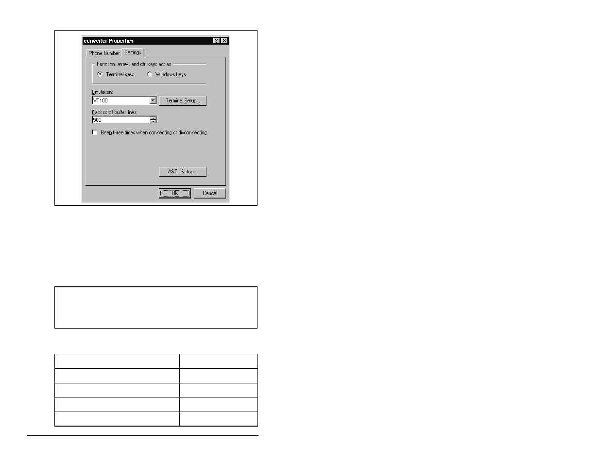 Rockwell Automation RECOMM-232 Serial Converter for use with DPI AC Drives User Manual | Page 22 / 52