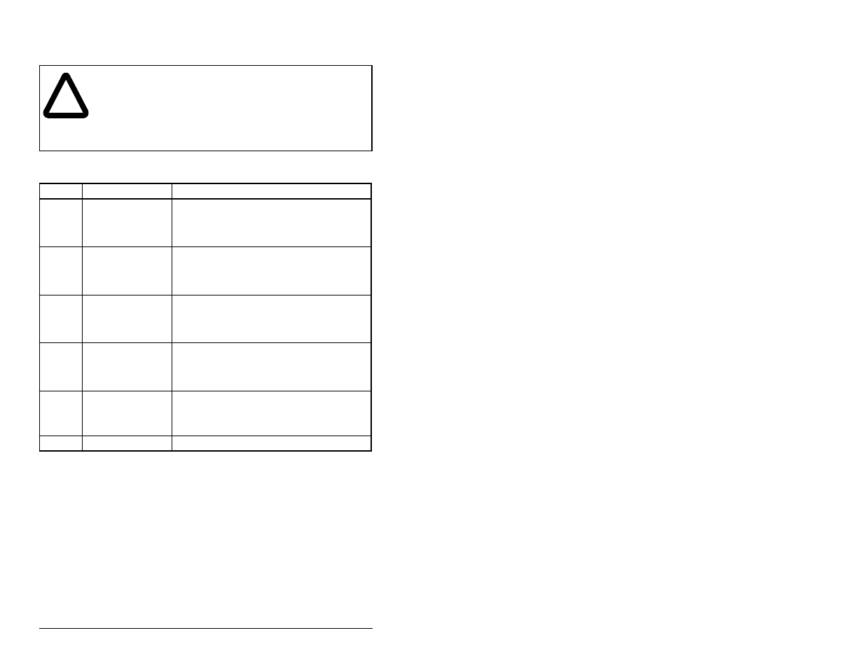 Rockwell Automation RECOMM-232 Serial Converter for use with DPI AC Drives User Manual | Page 28 / 52