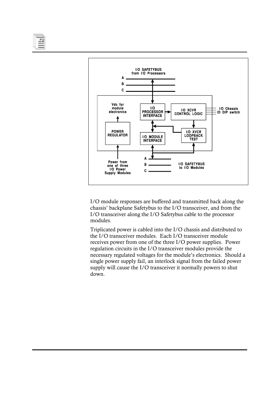 Rockwell Automation T7310 ICS Regent+Plus I/O Transceiver Modules I/O XCVR User Manual | Page 2 / 6