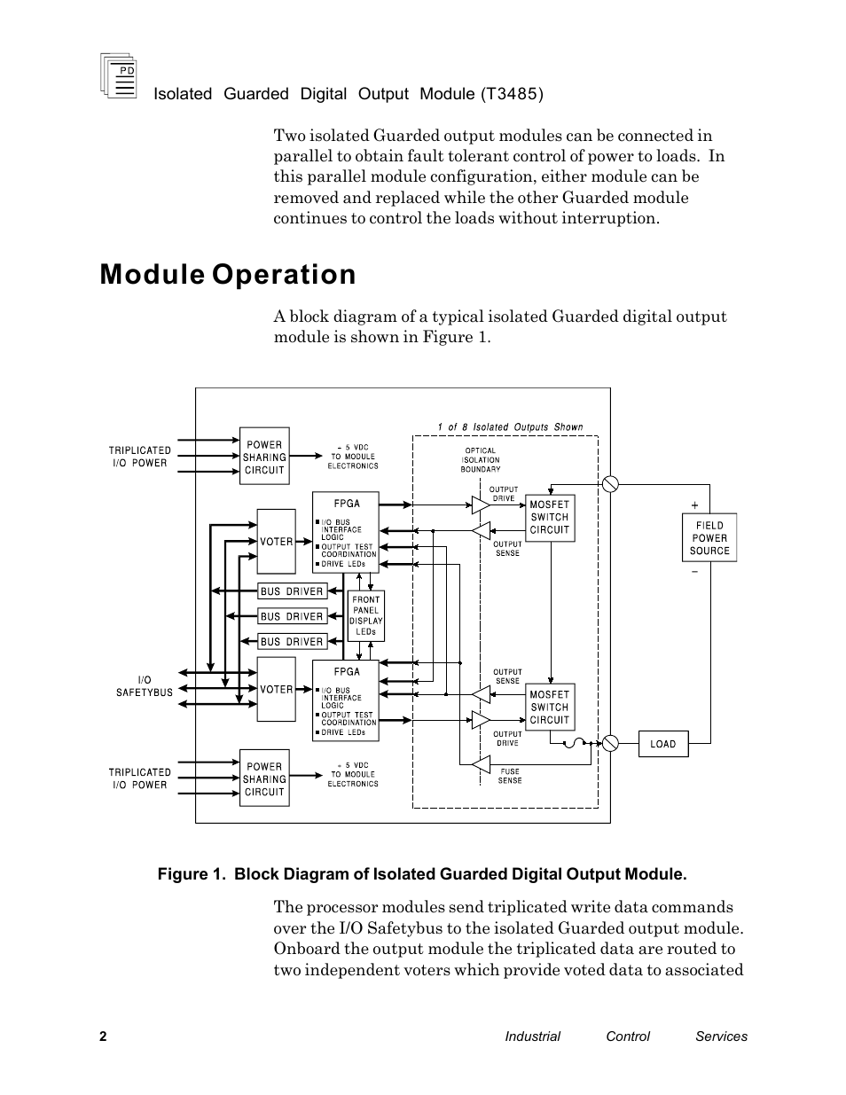 Module operation | Rockwell Automation T3485 ICS Regent Isolated Guarded Output Modules User Manual | Page 2 / 22