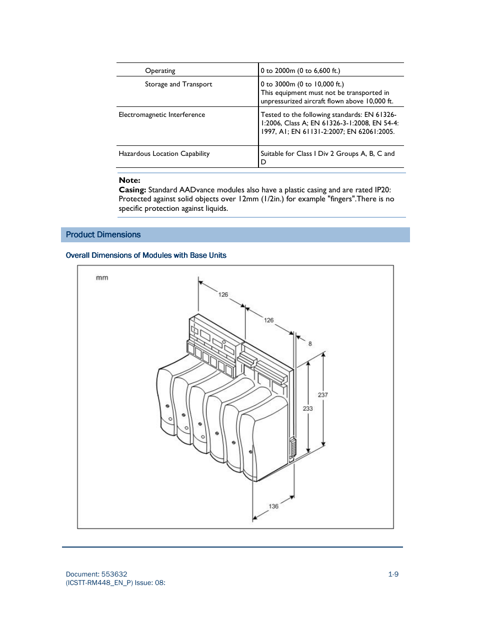 Rockwell Automation AADvance Controller System Build User Manual | Page 19 / 130