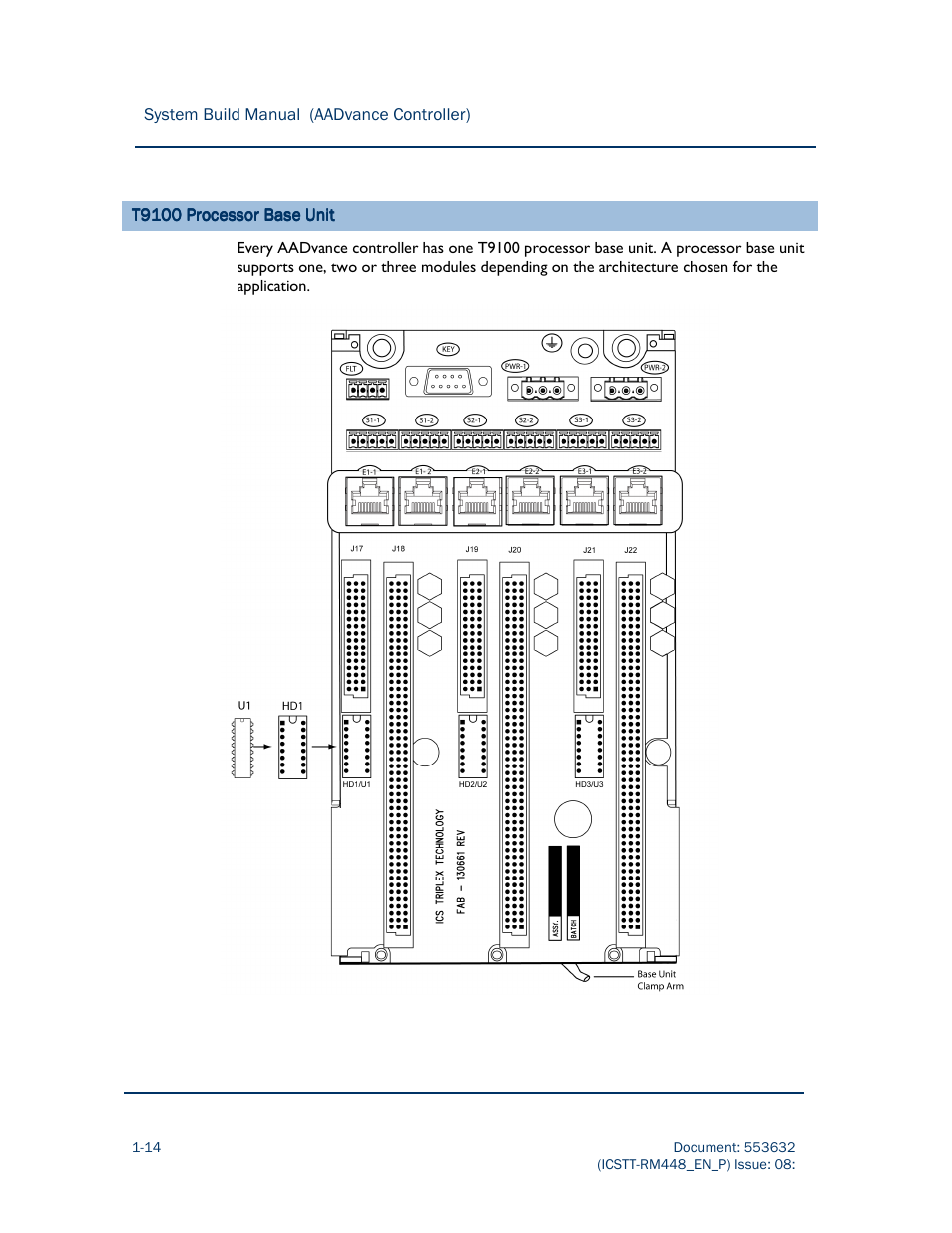 Rockwell Automation AADvance Controller System Build User Manual | Page 24 / 130