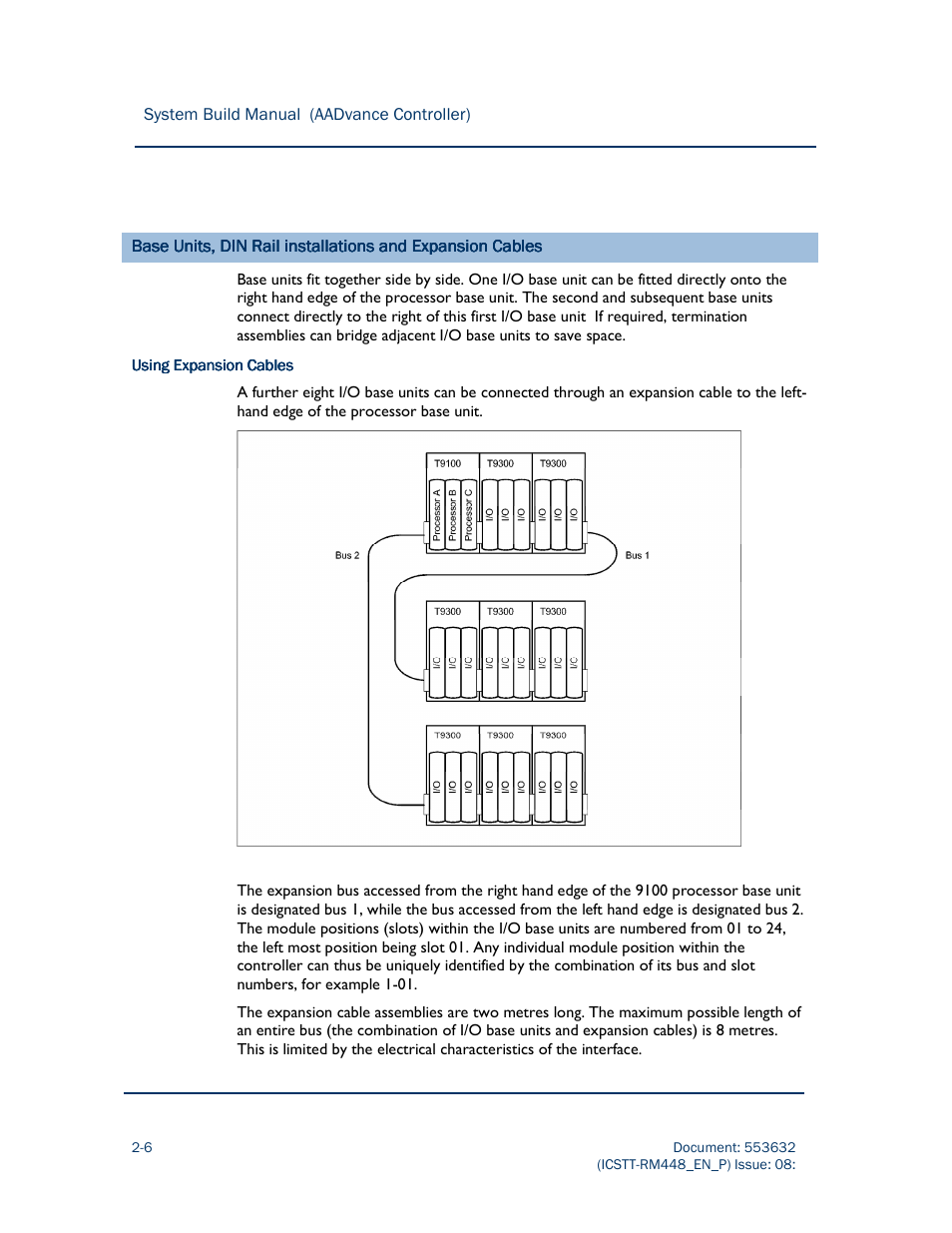 Rockwell Automation AADvance Controller System Build User Manual | Page 36 / 130