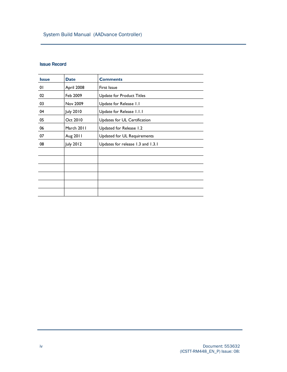 Rockwell Automation AADvance Controller System Build User Manual | Page 4 / 130