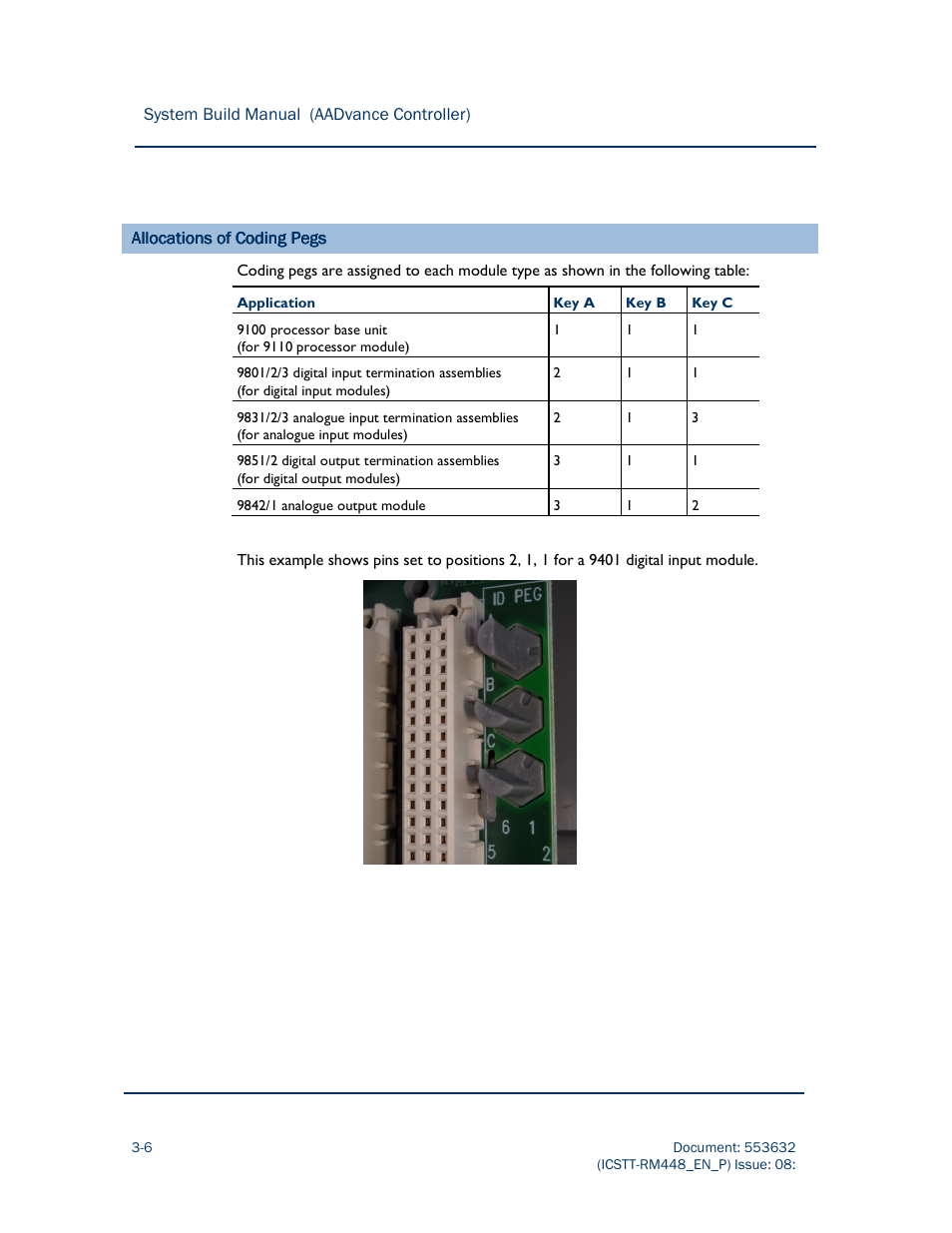 Rockwell Automation AADvance Controller System Build User Manual | Page 50 / 130