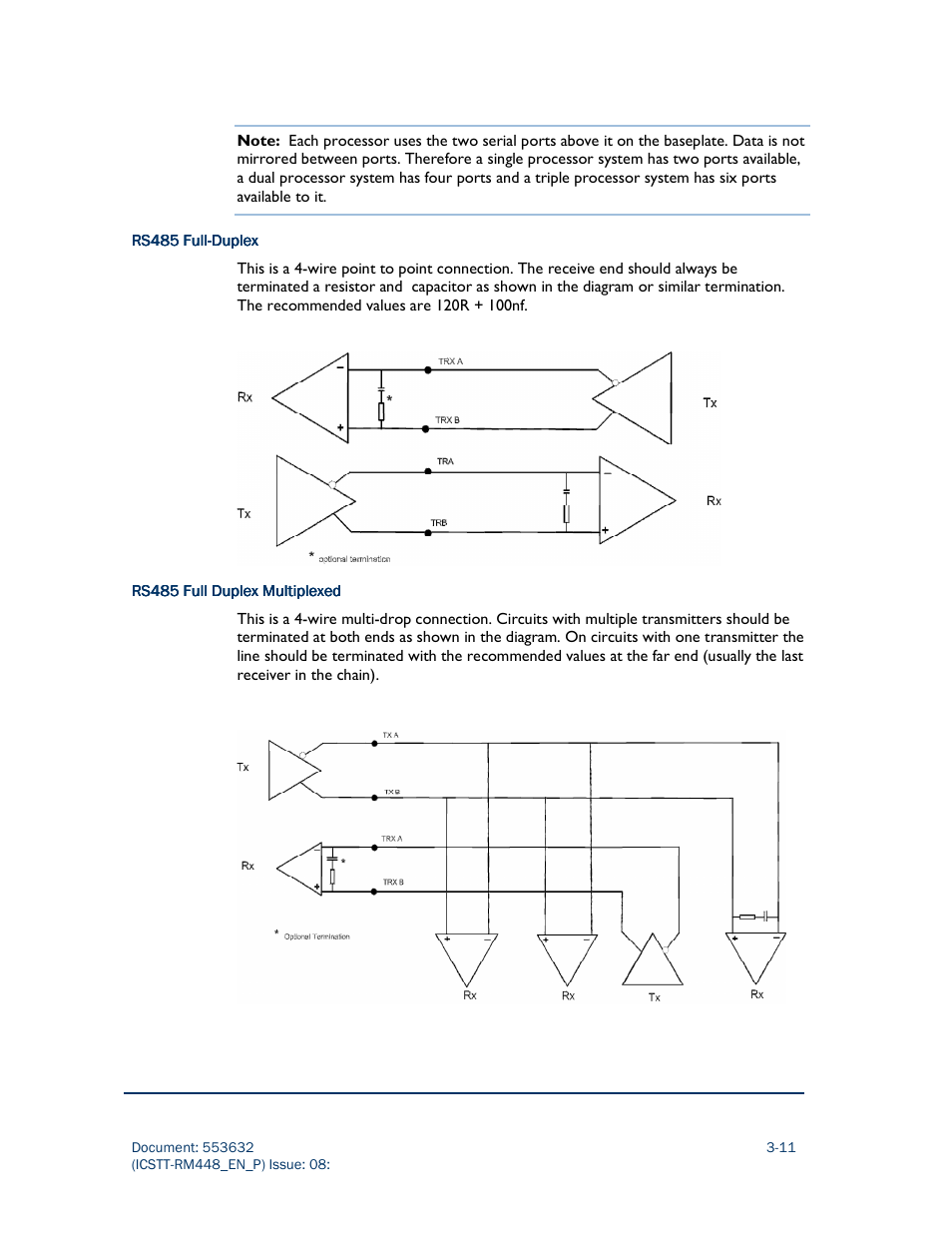 Rockwell Automation AADvance Controller System Build User Manual | Page 55 / 130