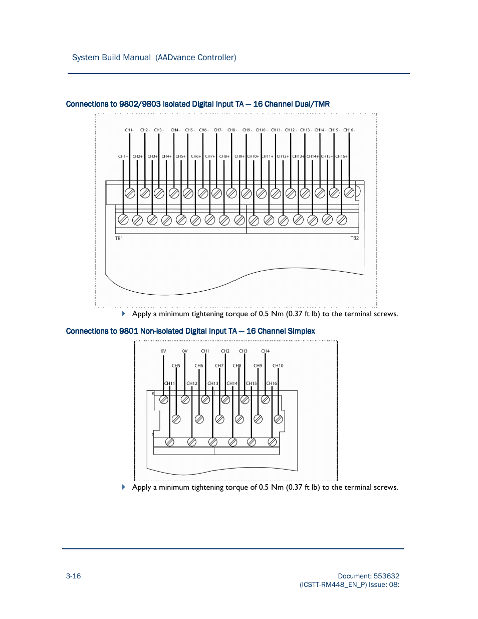 Rockwell Automation AADvance Controller System Build User Manual | Page 60 / 130