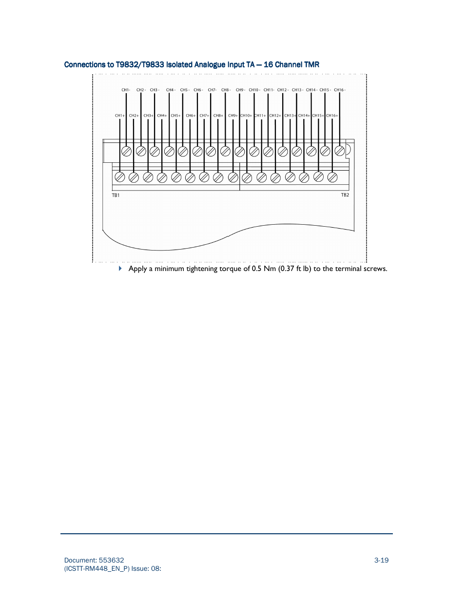 Rockwell Automation AADvance Controller System Build User Manual | Page 63 / 130