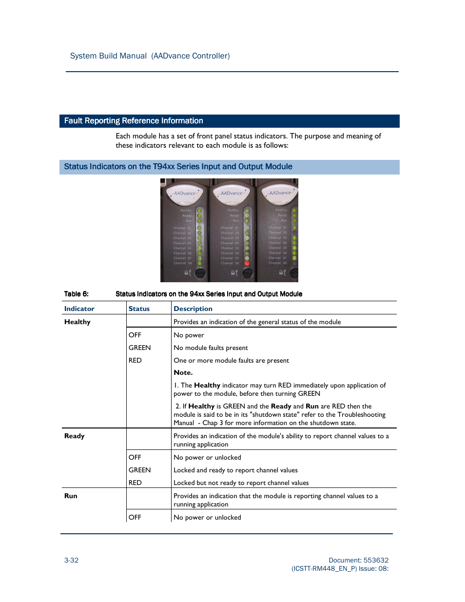 Rockwell Automation AADvance Controller System Build User Manual | Page 76 / 130