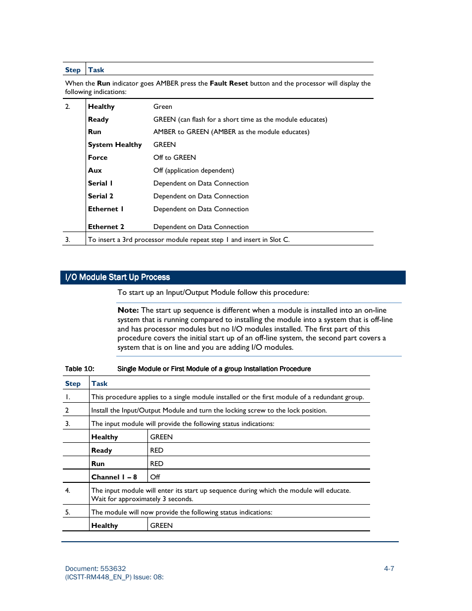 Rockwell Automation AADvance Controller System Build User Manual | Page 87 / 130