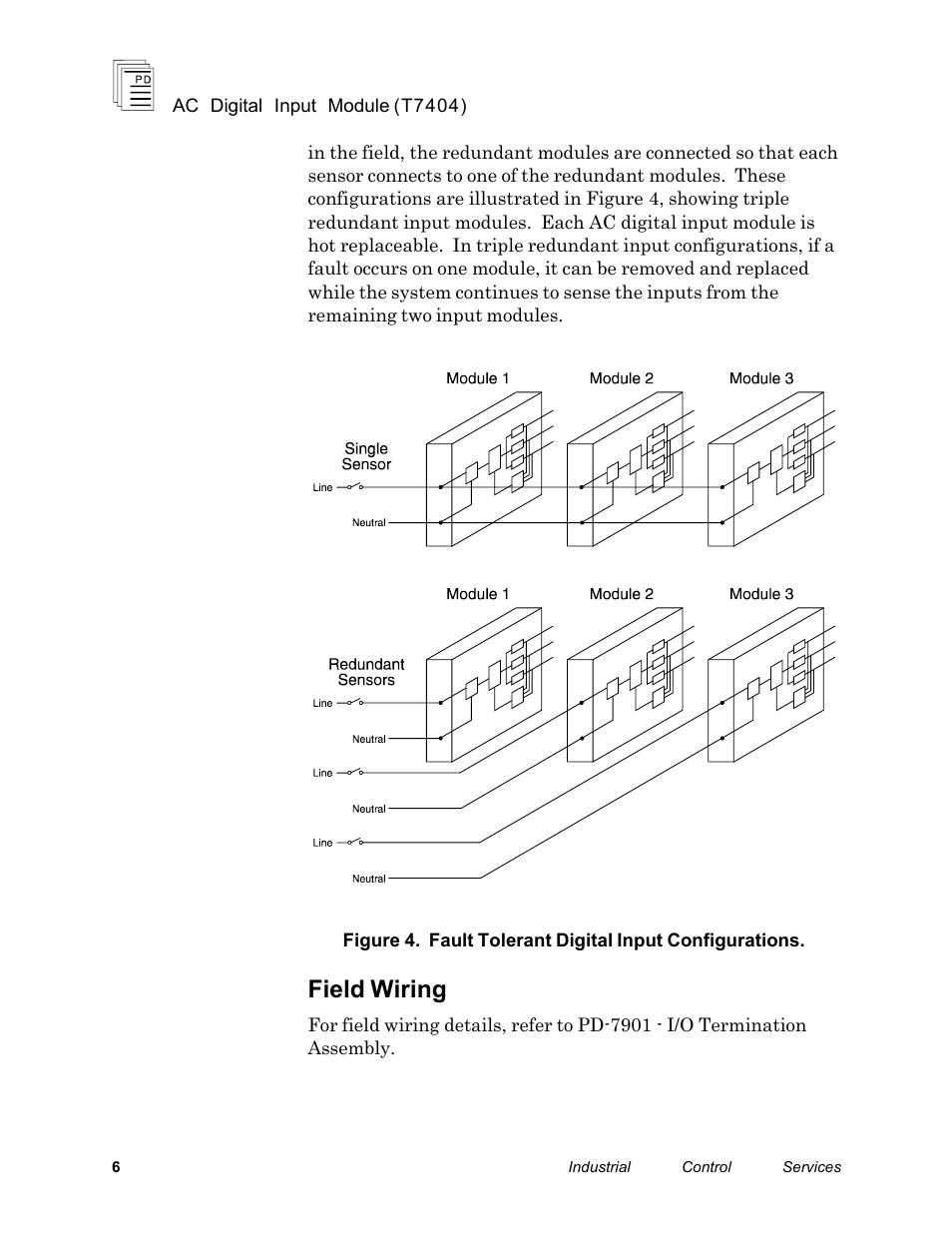 Field wiring | Rockwell Automation T7404 ICS Regent+Plus AC Digital Input Module 110VAC User Manual | Page 6 / 13
