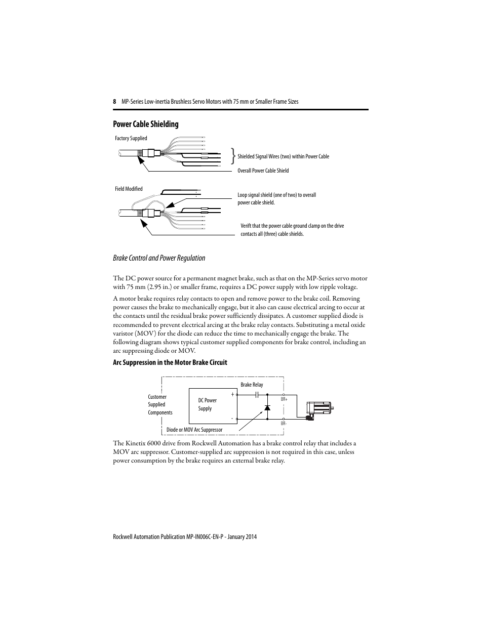 Power cable shielding | Rockwell Automation MPL-xxxx Low-inertia Servo Motors 75 mm or Smaller  User Manual | Page 8 / 22
