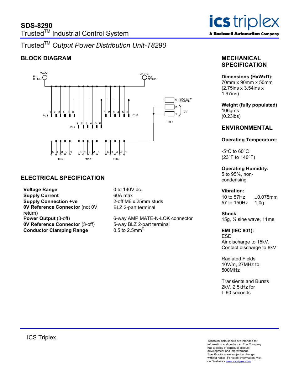 Block diagram, Electrical specification, Sds-8290 trusted | Industrial control system trusted, Output power distribution unit-t8290 | Rockwell Automation T8290 Trusted Output Power Distribution Unit User Manual | Page 2 / 2